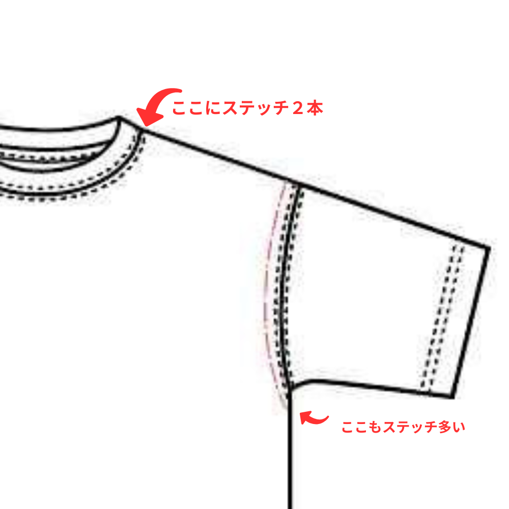 2枚仕立てクールリラックスT