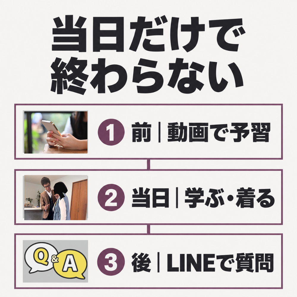 おしゃれ塾[大阪９月以降]秋冬クラス申し込み